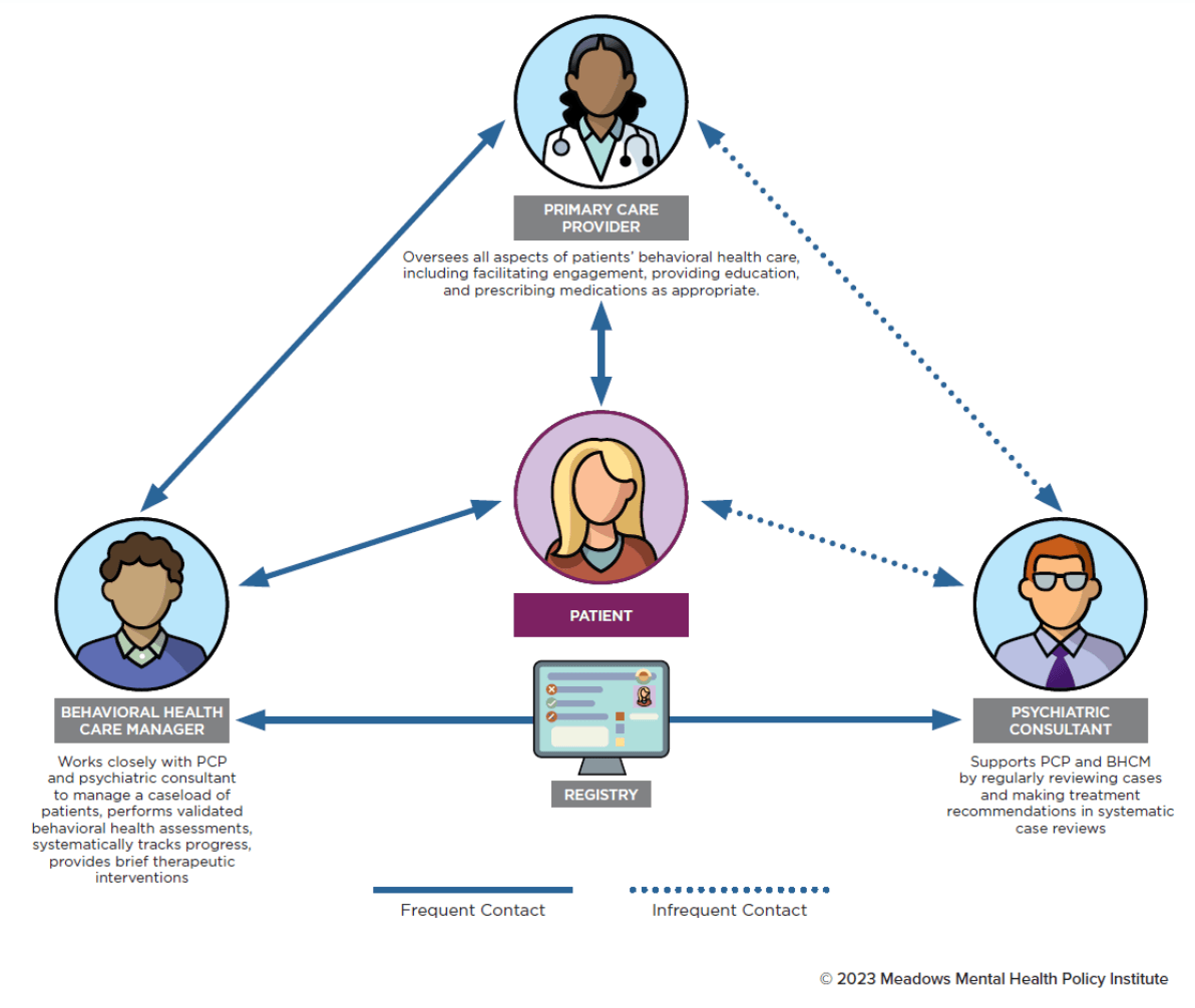 Image illustrating the topic of the article.