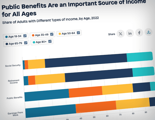 Analytics & Visualization image