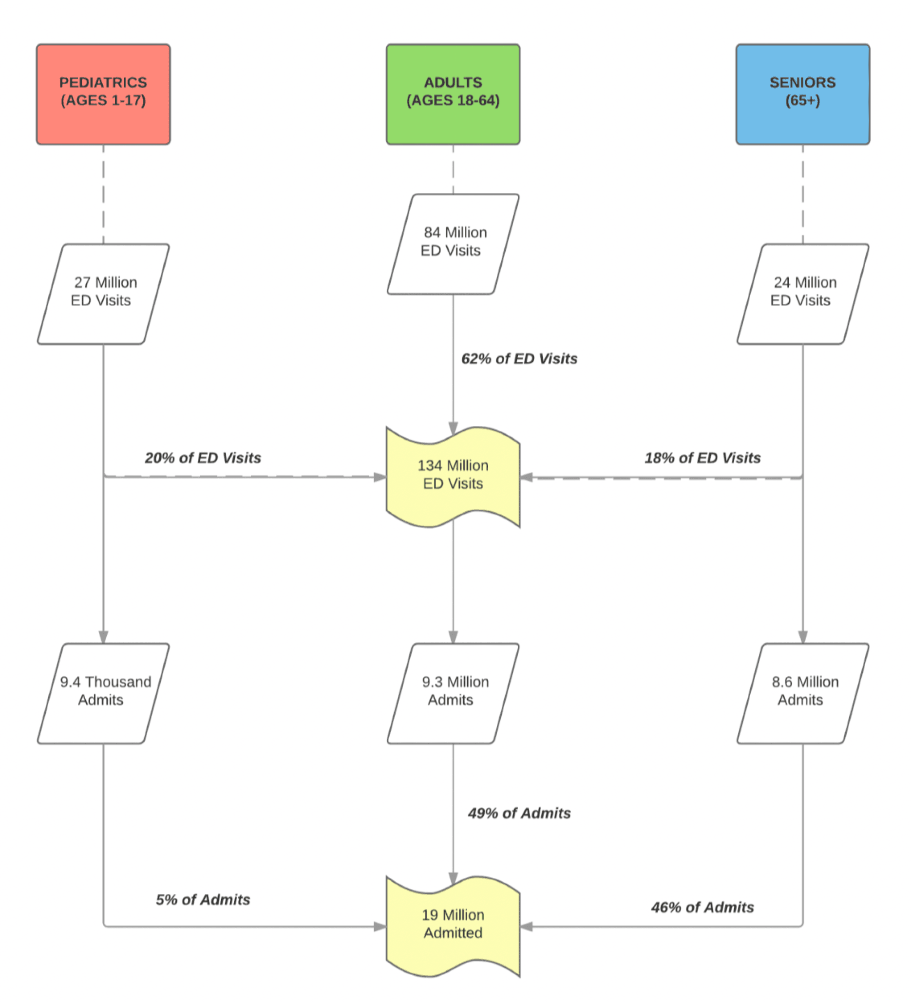 Image illustrating the topic of the article.