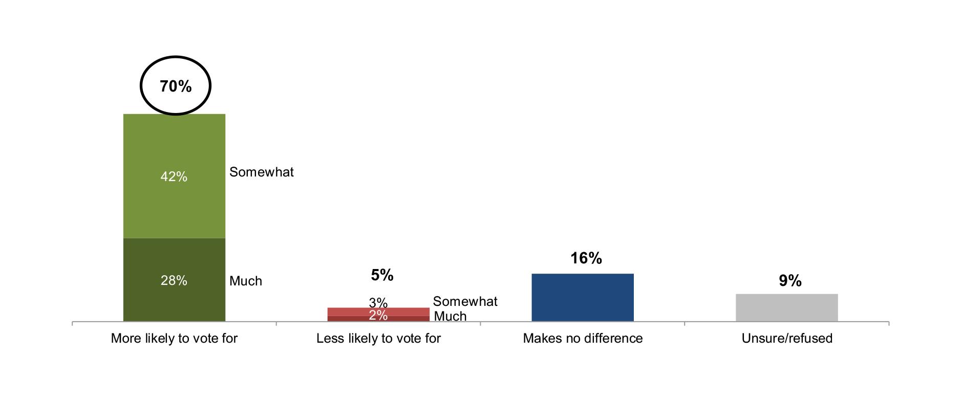 Image illustrating the topic of the article.