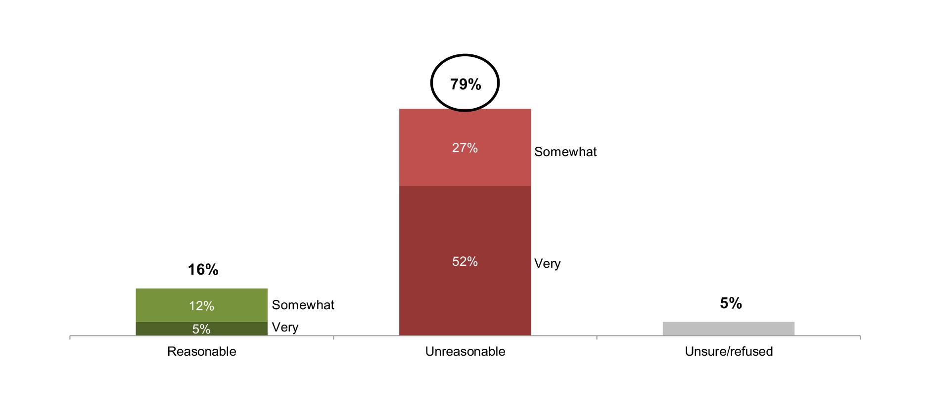 Image illustrating the topic of the article.