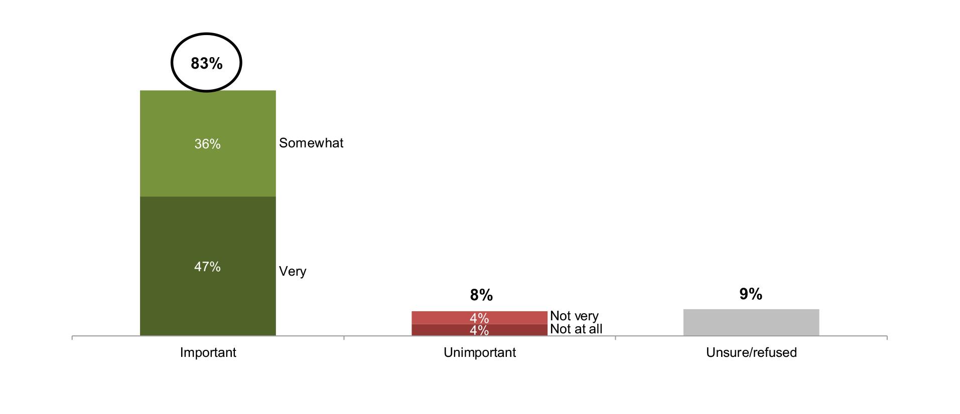 Image illustrating the topic of the article.