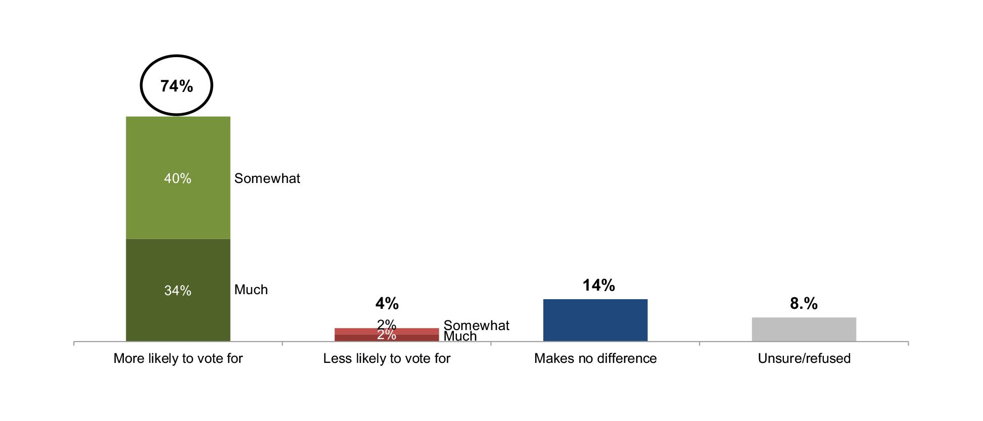Image illustrating the topic of the article.
