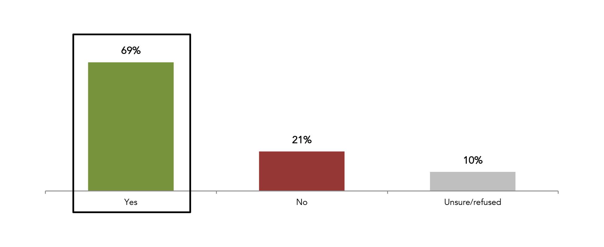 Image illustrating the topic of the article.