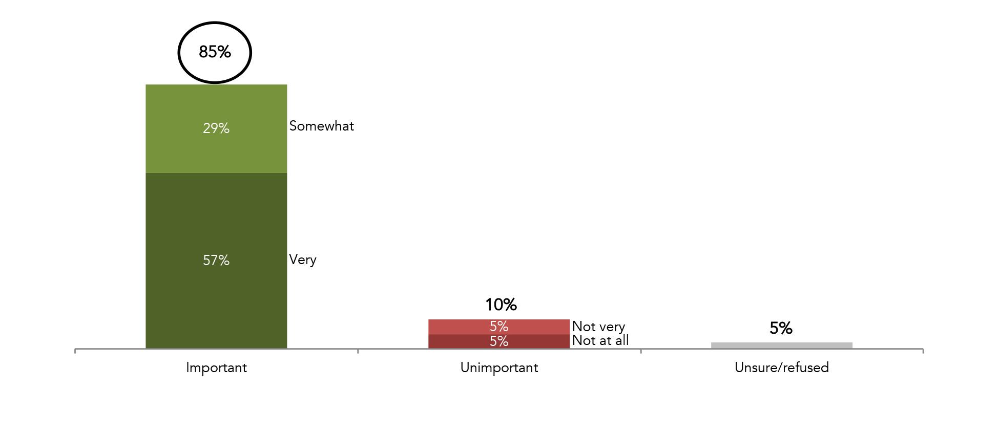 Image illustrating the topic of the article.
