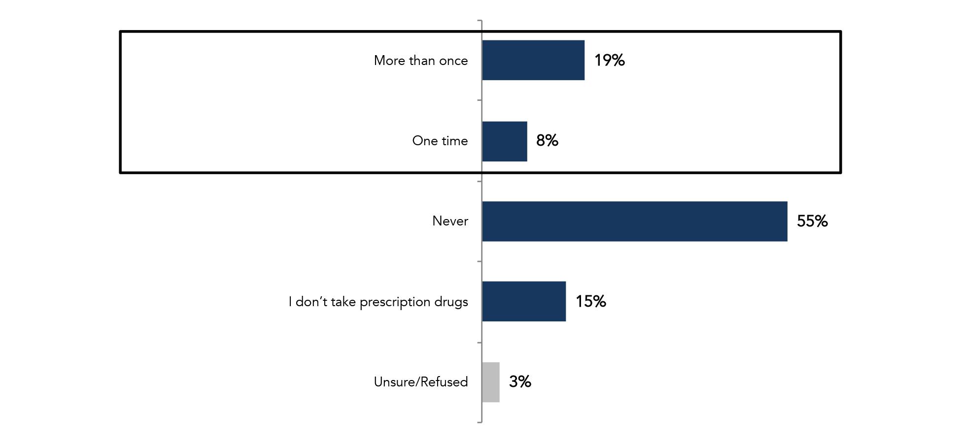 Image illustrating the topic of the article.