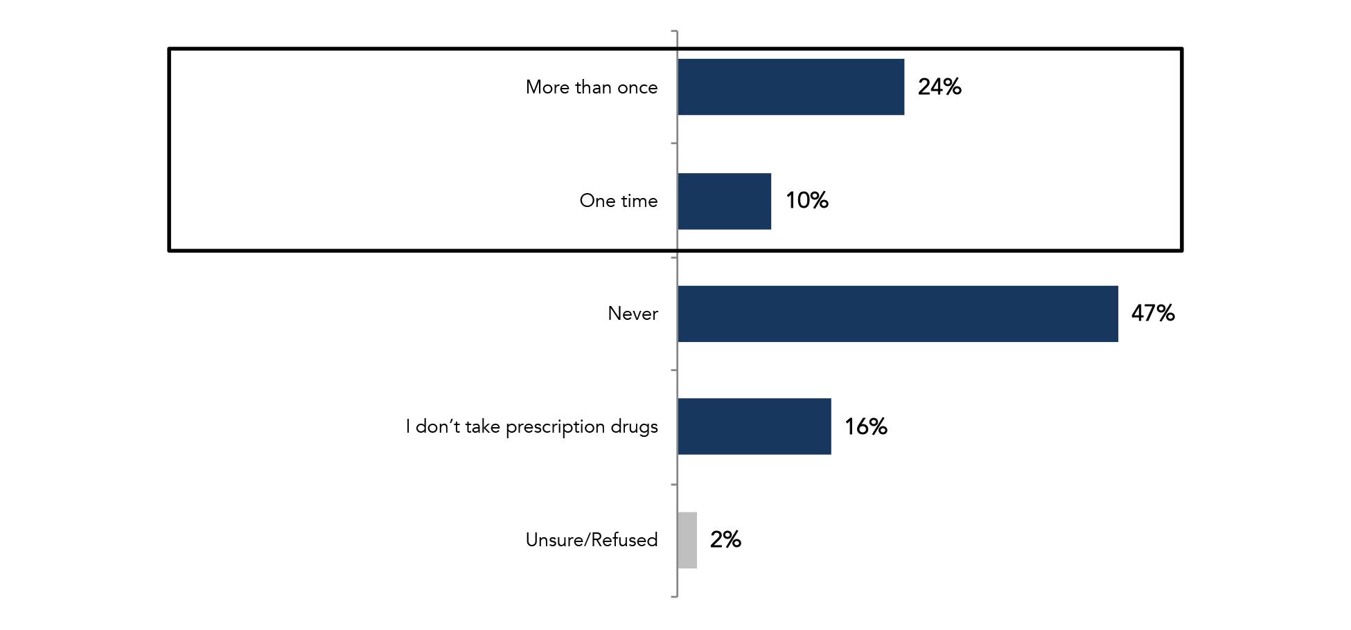 Image illustrating the topic of the article.