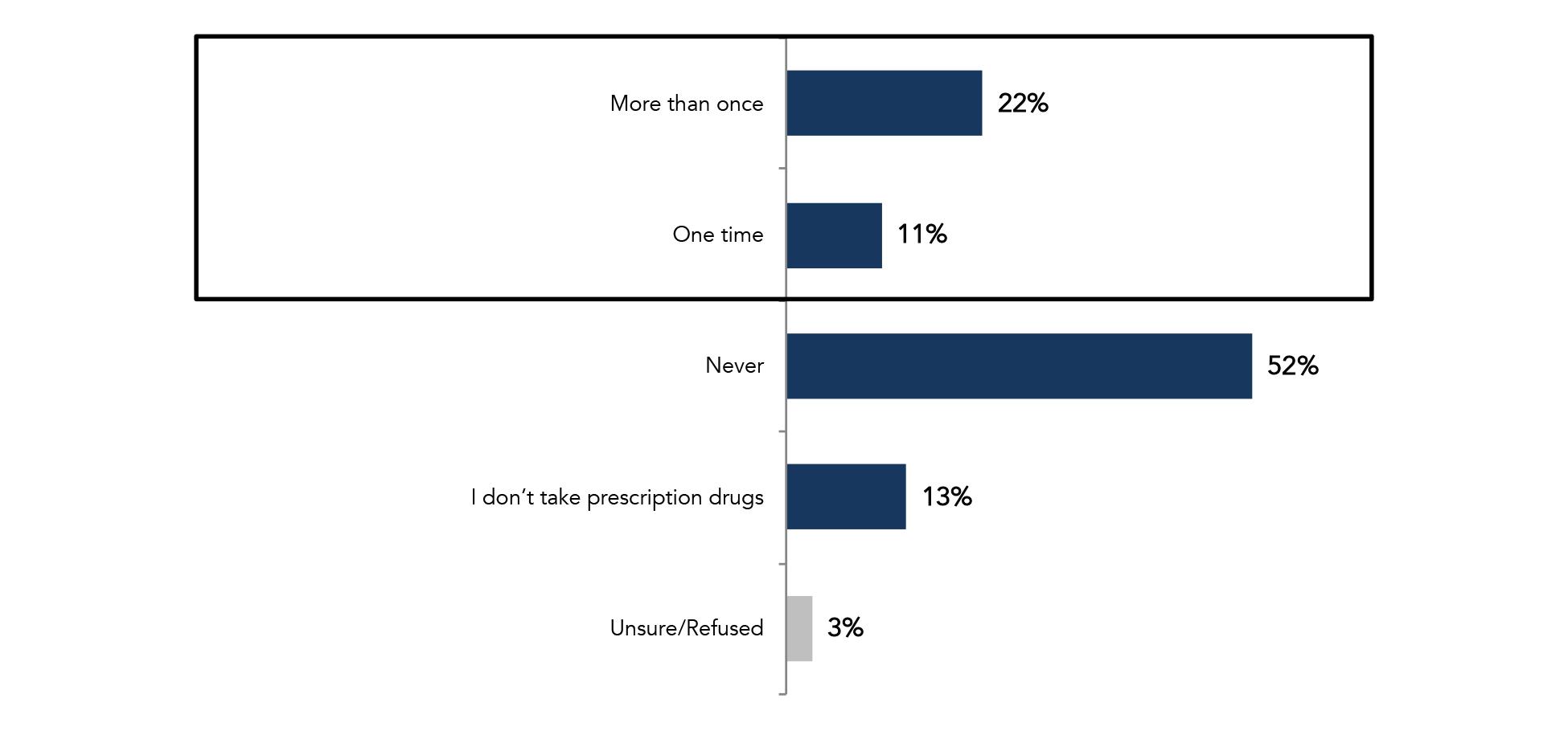 Image illustrating the topic of the article.