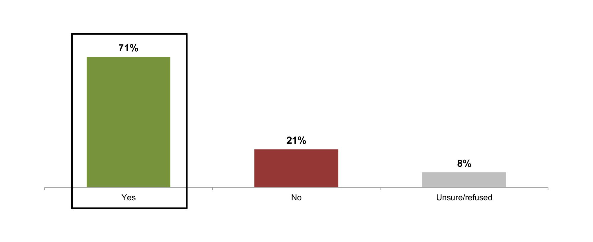 Image illustrating the topic of the article.