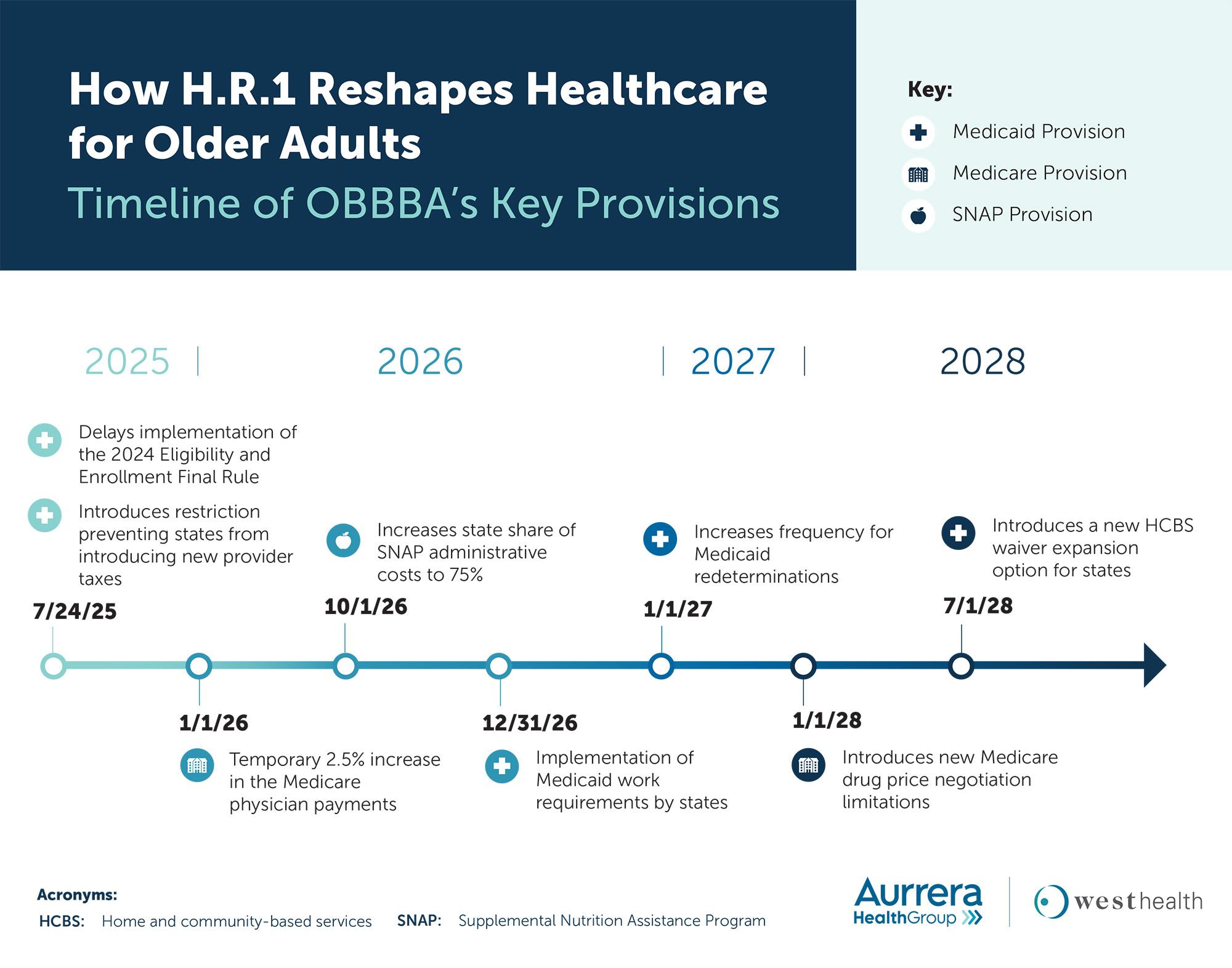 Image illustrating the topic of the article.