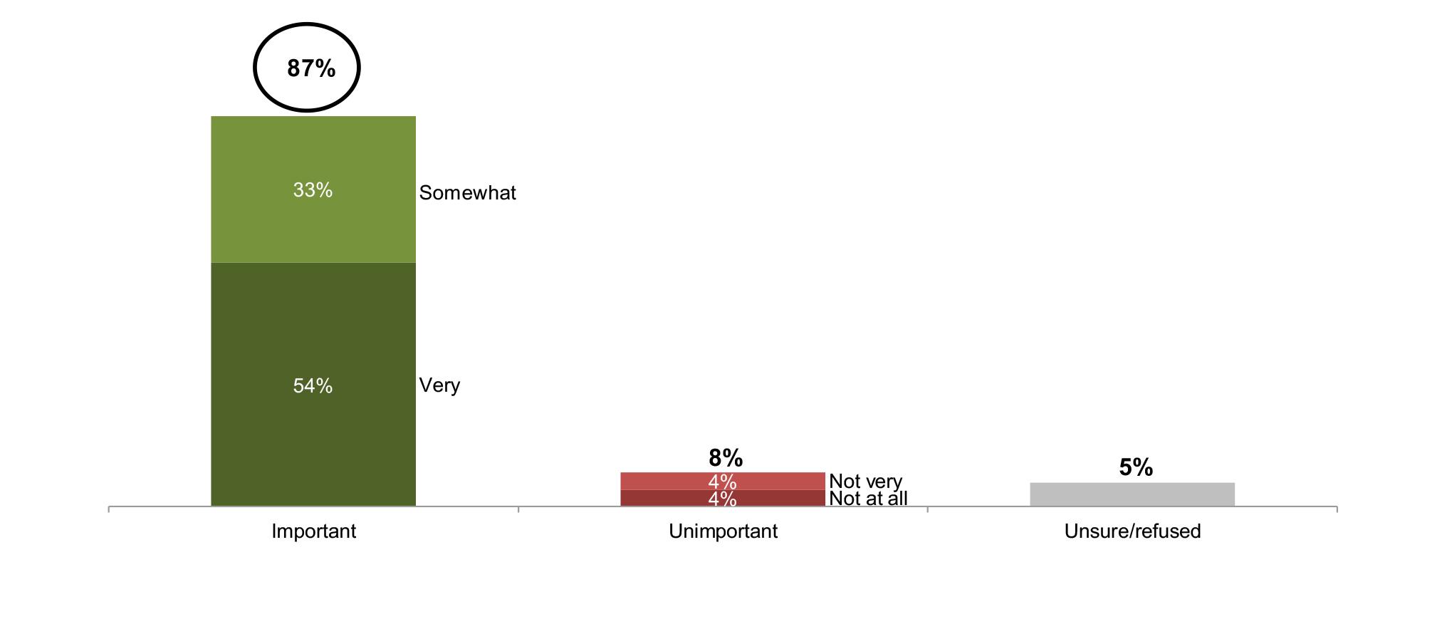 Image illustrating the topic of the article.
