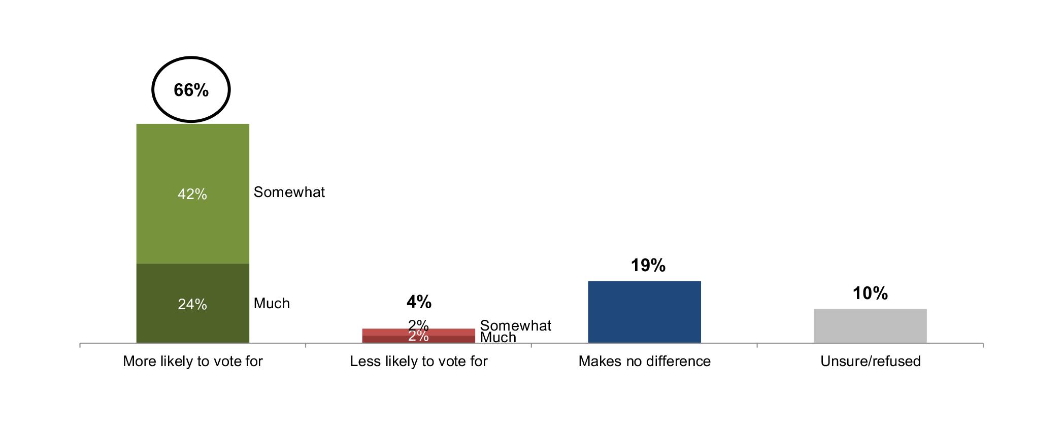 Image illustrating the topic of the article.