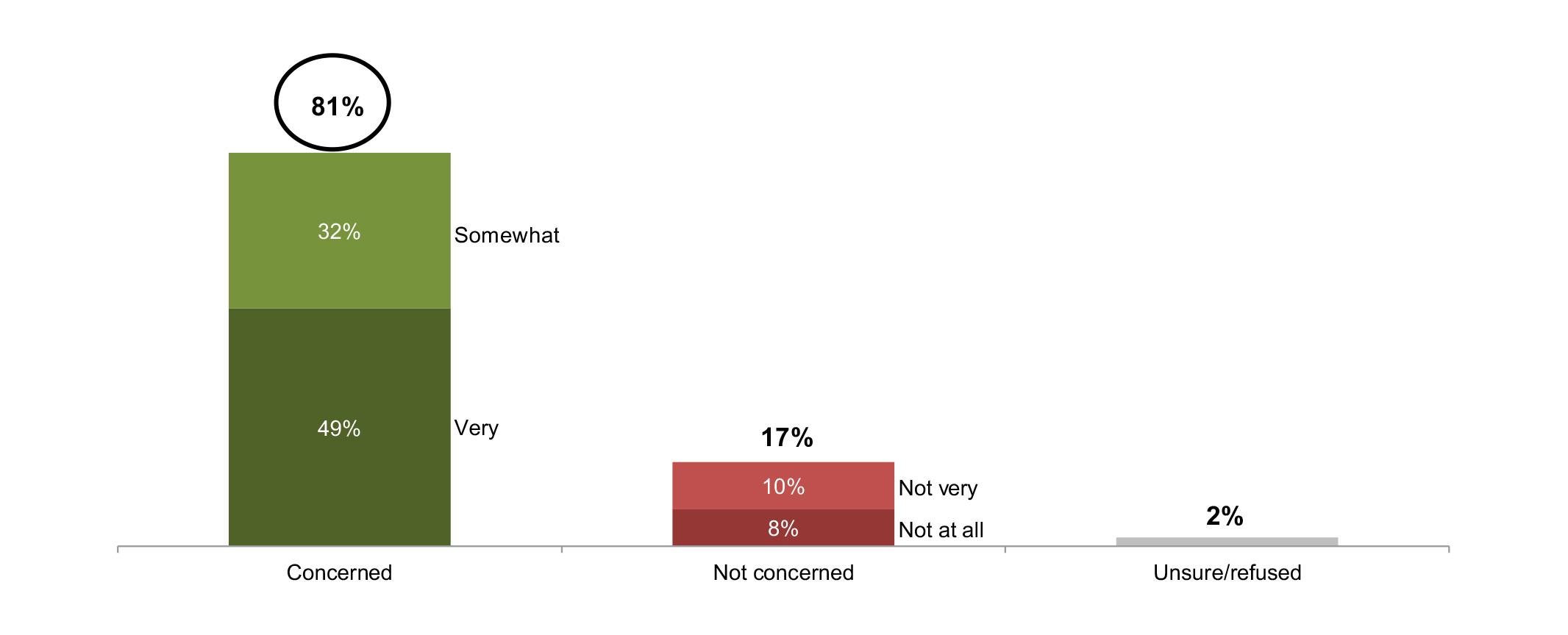 Image illustrating the topic of the article.