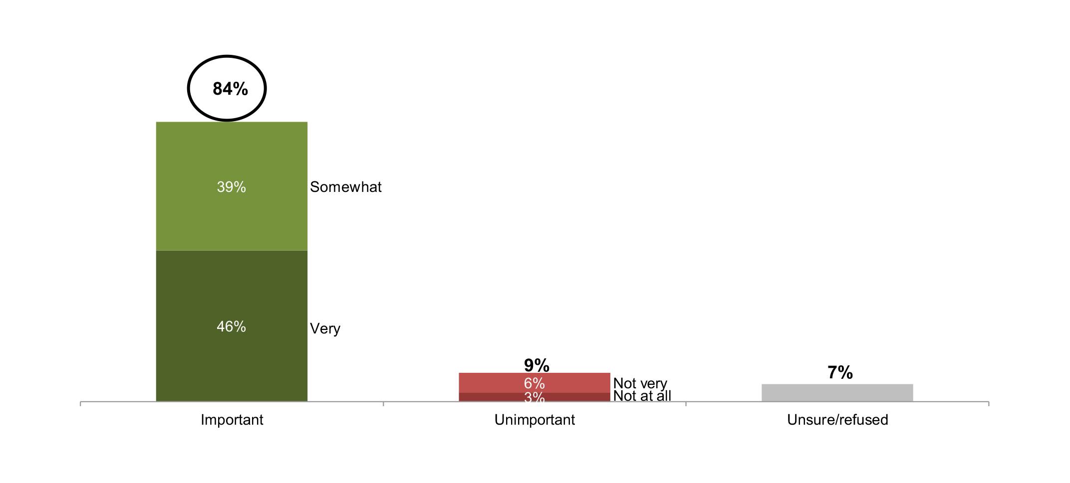 Image illustrating the topic of the article.