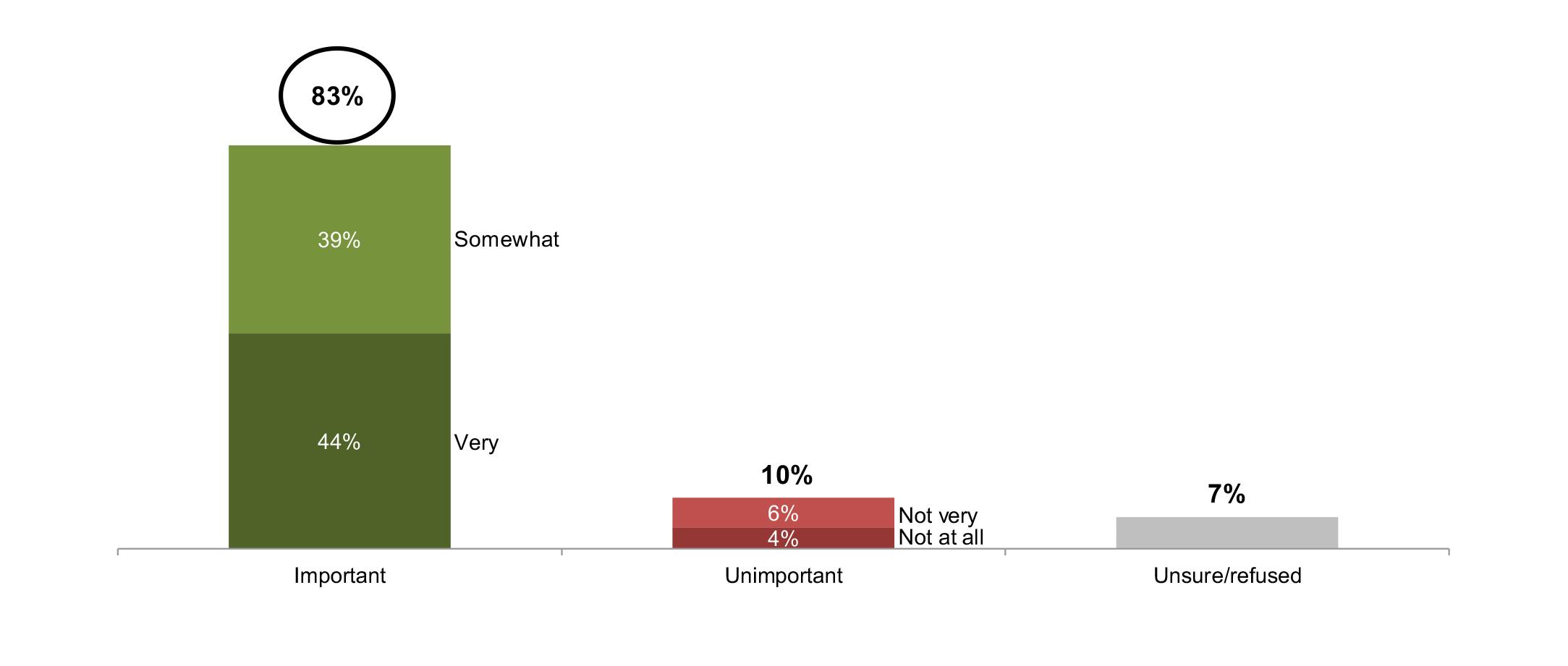 Image illustrating the topic of the article.