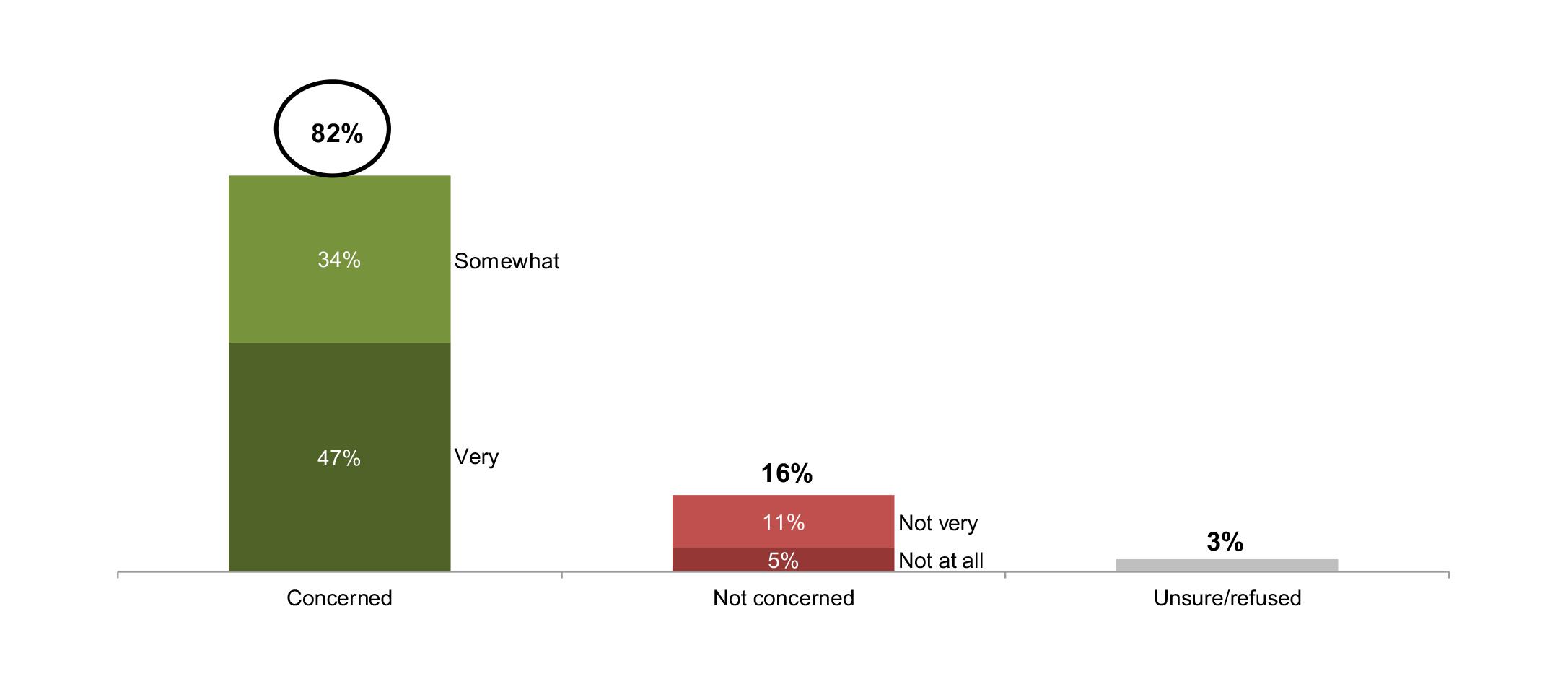 Image illustrating the topic of the article.
