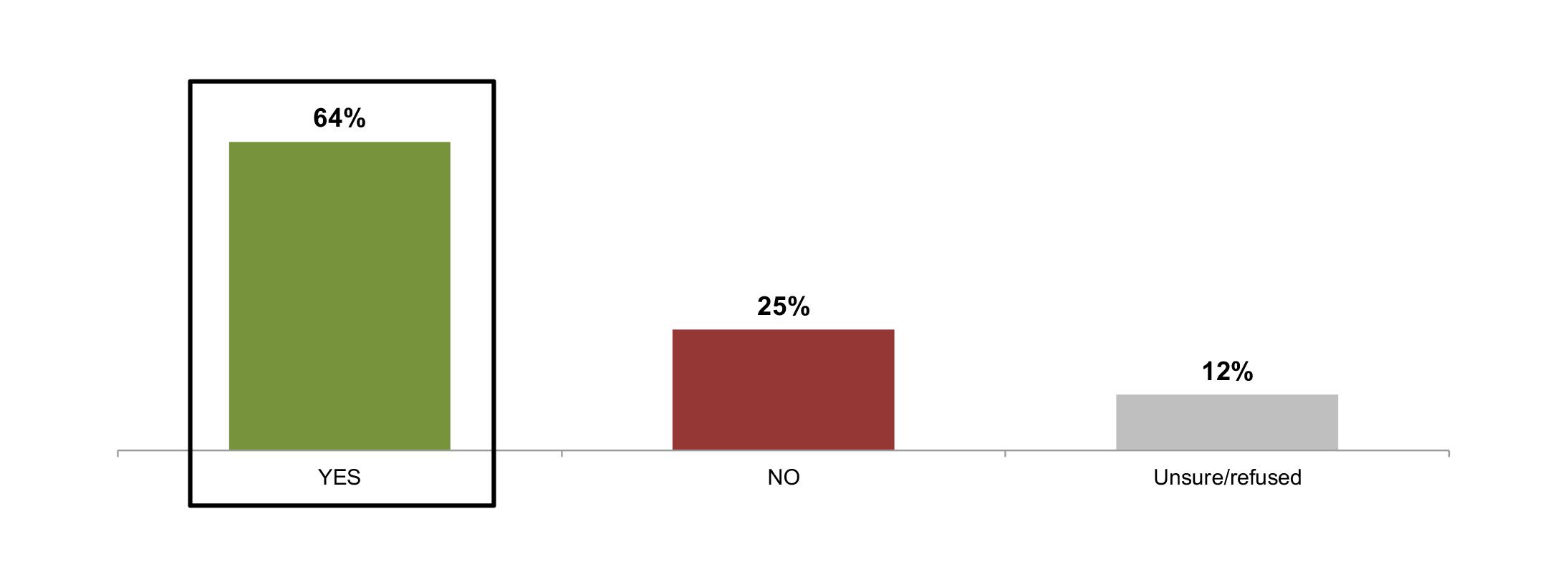 Image illustrating the topic of the article.