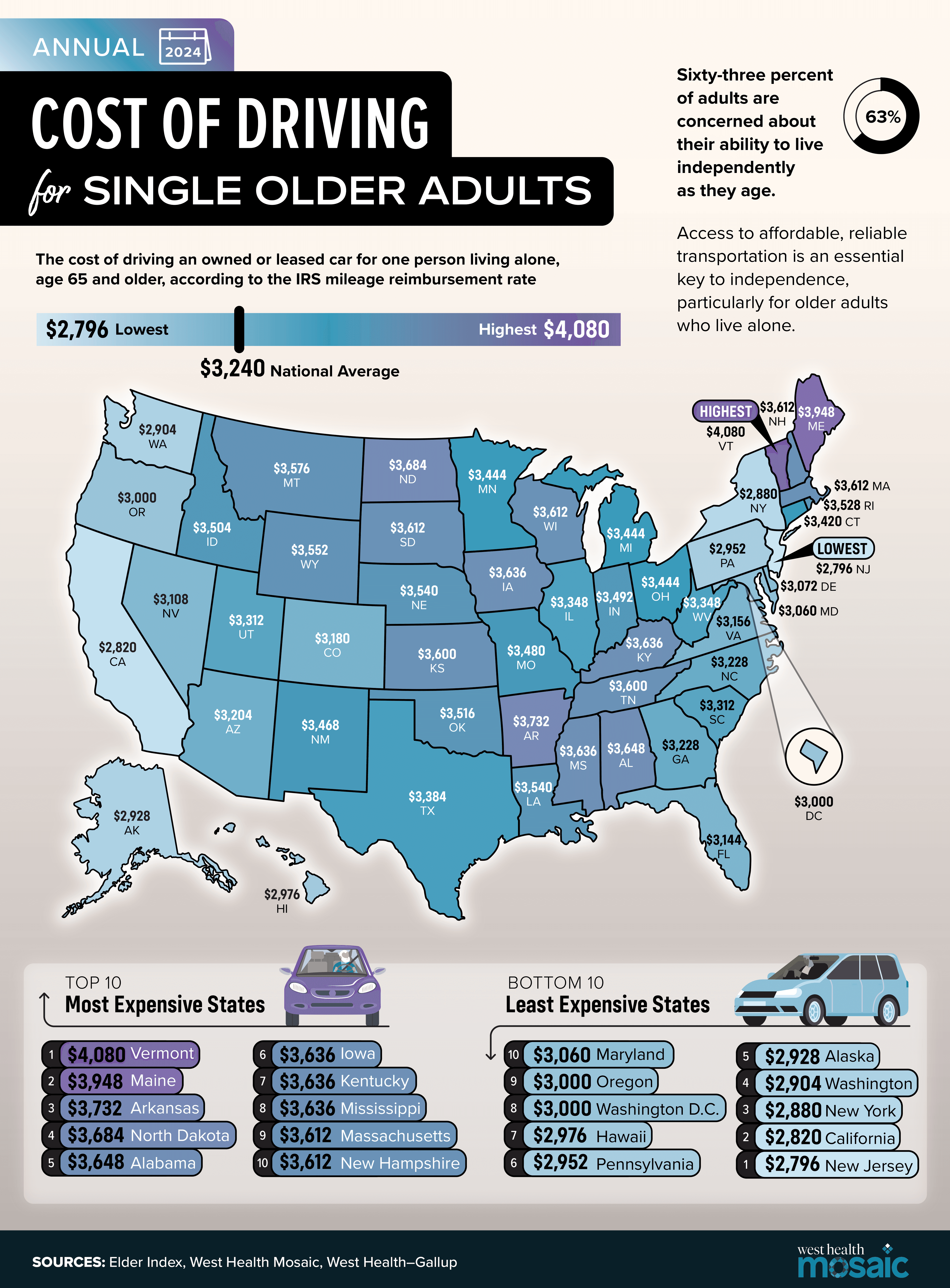 Image illustrating the topic of the article.