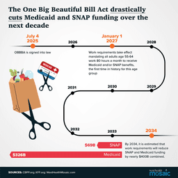 Downloadable asset preview image