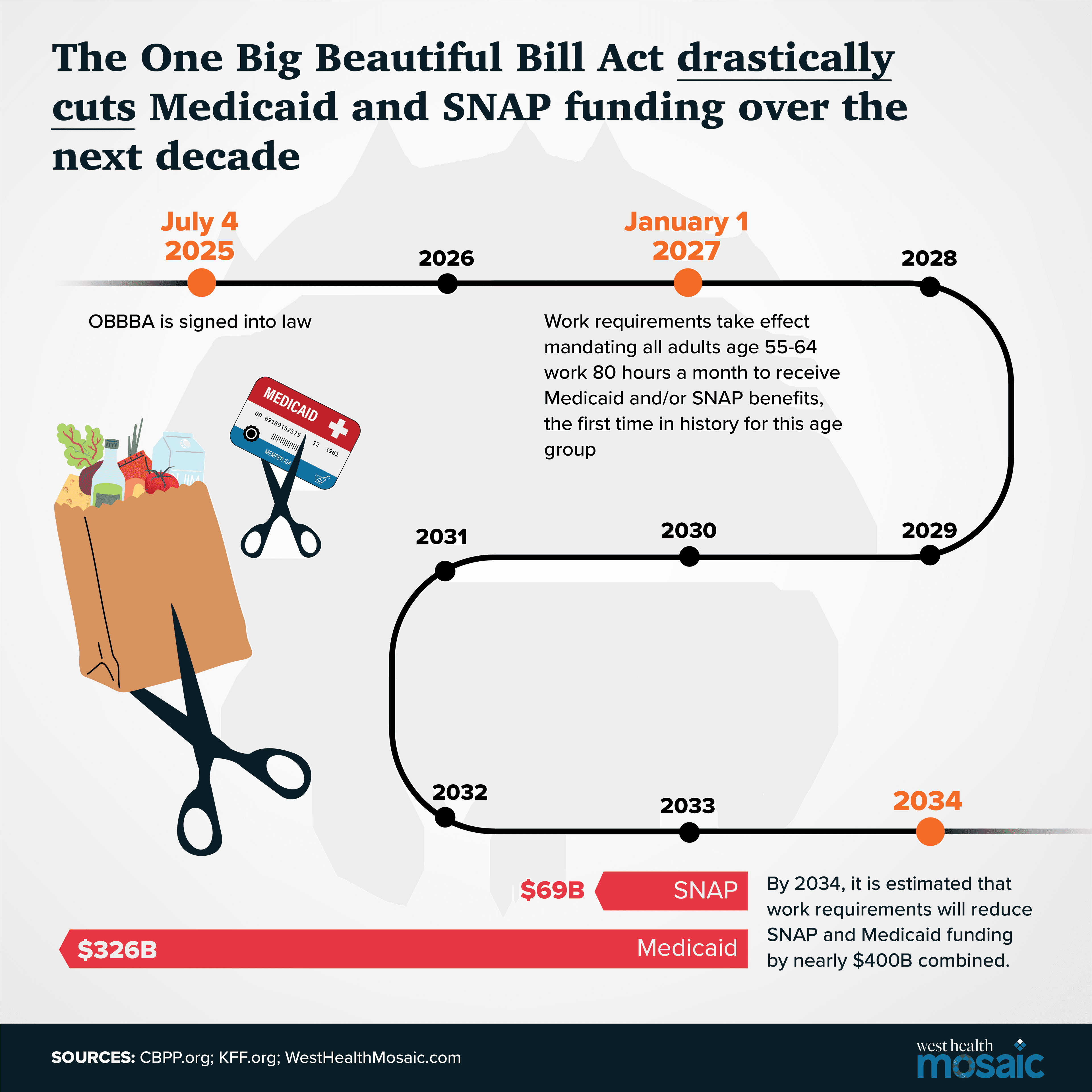 Image illustrating the topic of the article.