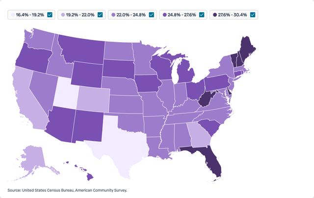 Visual for Indicator Age for 2024