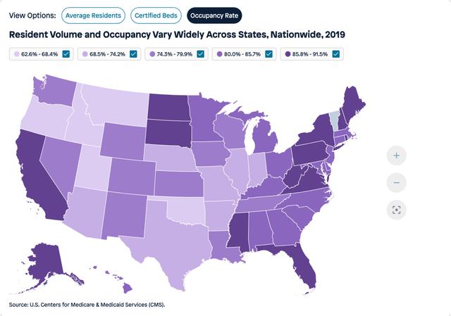 Visual for Indicator Occupancy Rate for 2019
