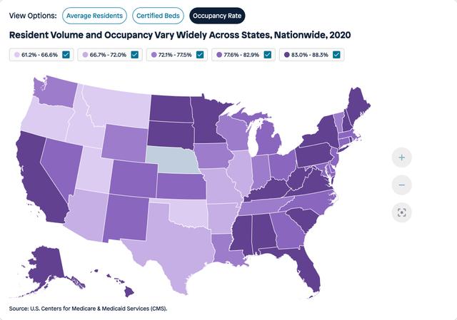Visual for Indicator Occupancy Rate for 2020