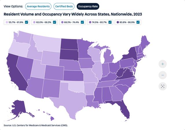 Visual for Indicator Occupancy Rate for 2023