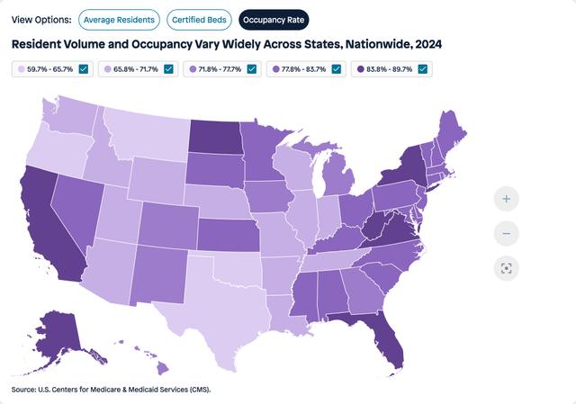 Visual for Indicator Occupancy Rate for 2024