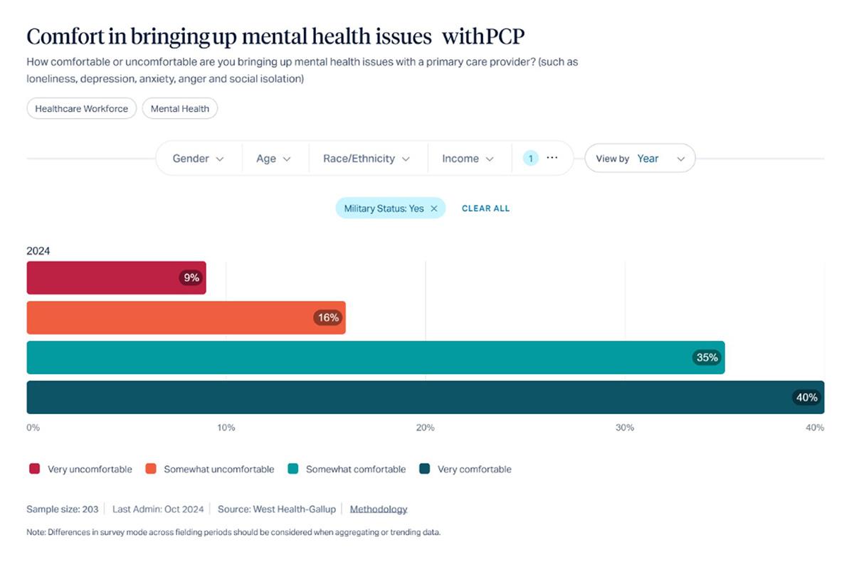 Image illustrating the topic of the article.