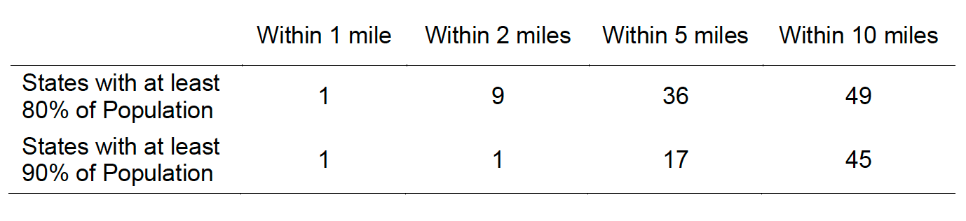 Image illustrating the topic of the article.