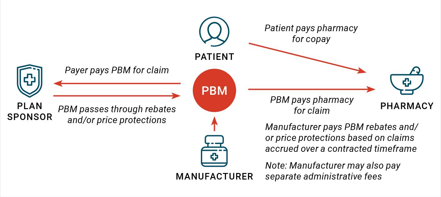 Image illustrating the topic of the article.