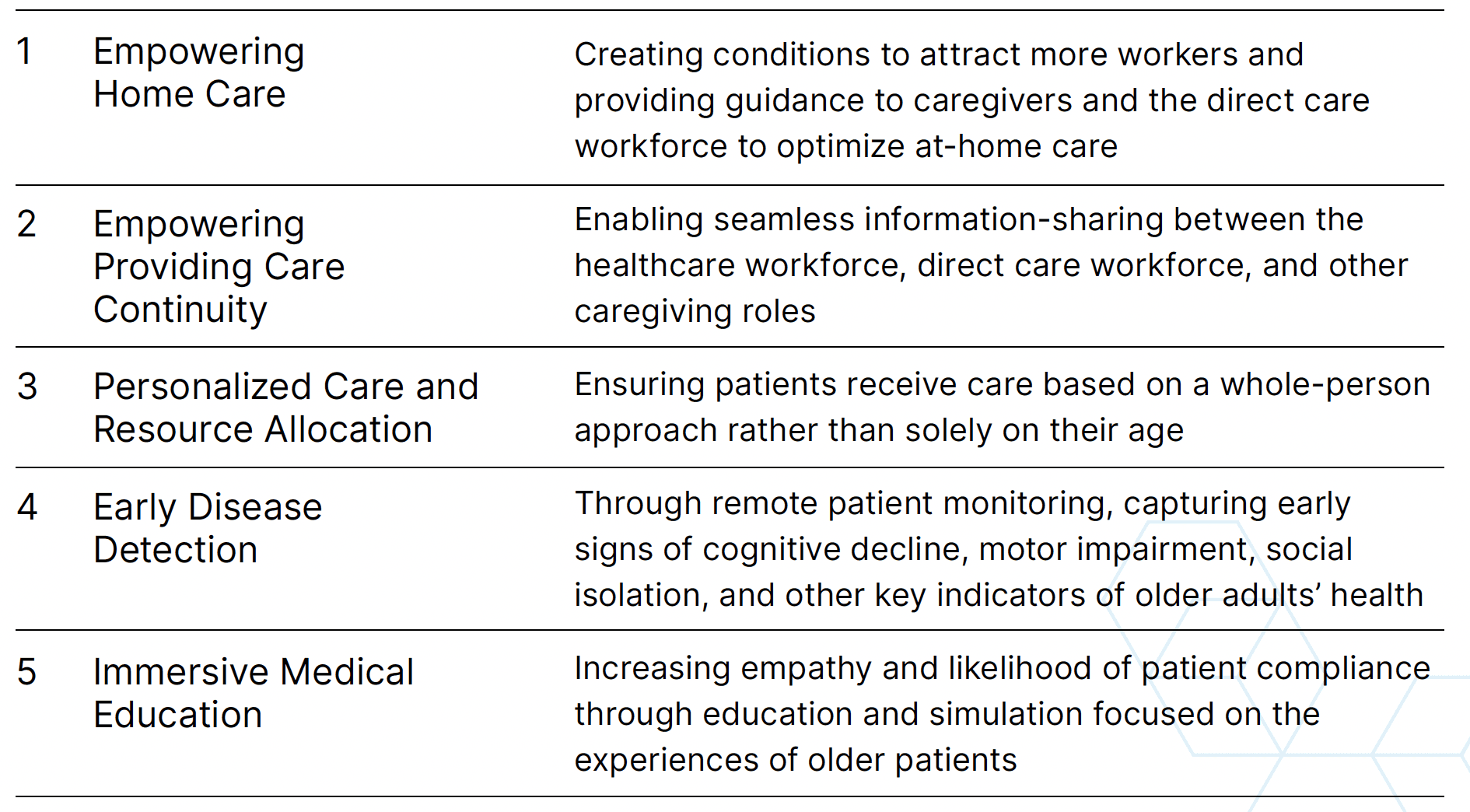 Image illustrating the topic of the article.