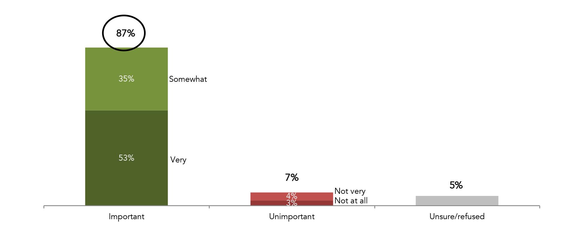 Image illustrating the topic of the article.
