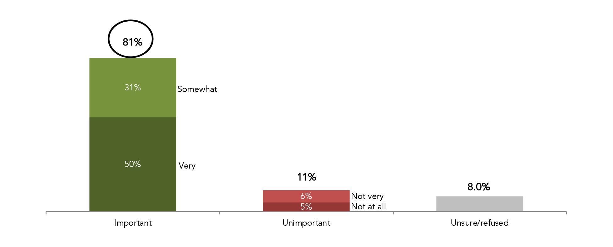 Image illustrating the topic of the article.