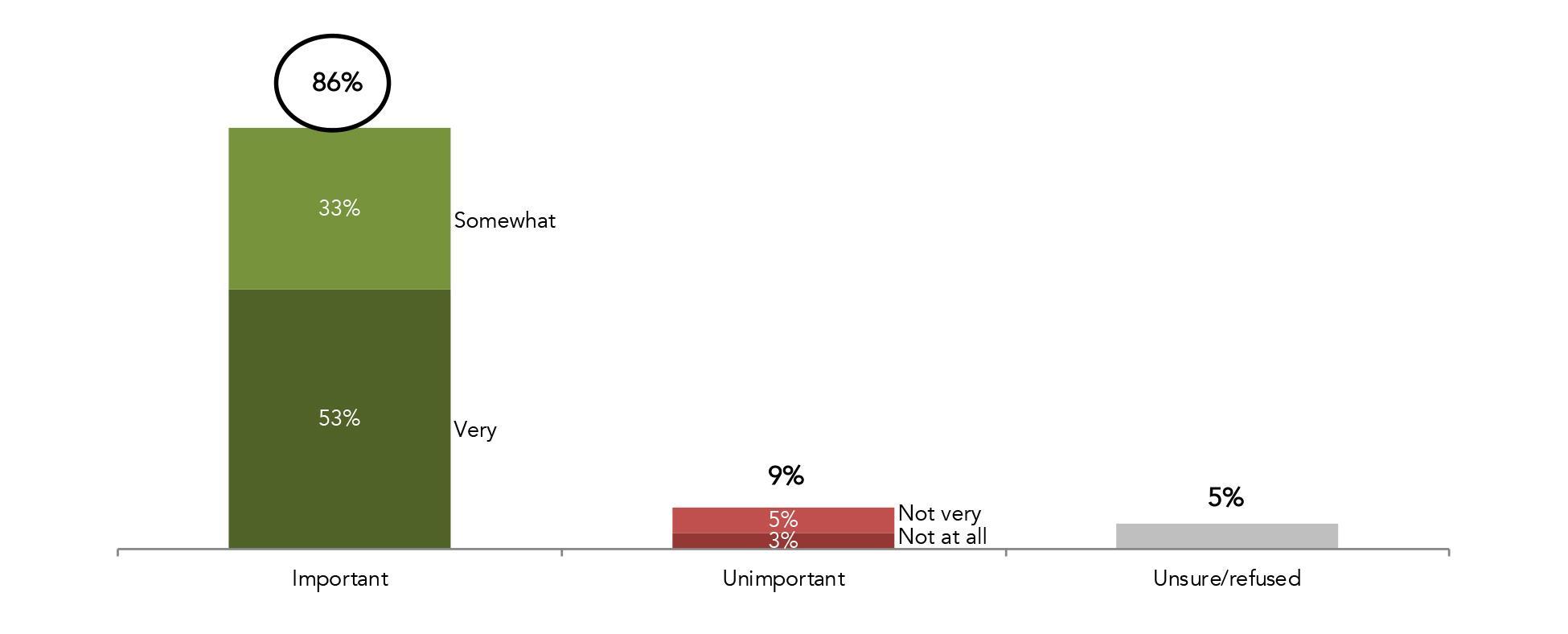 Image illustrating the topic of the article.