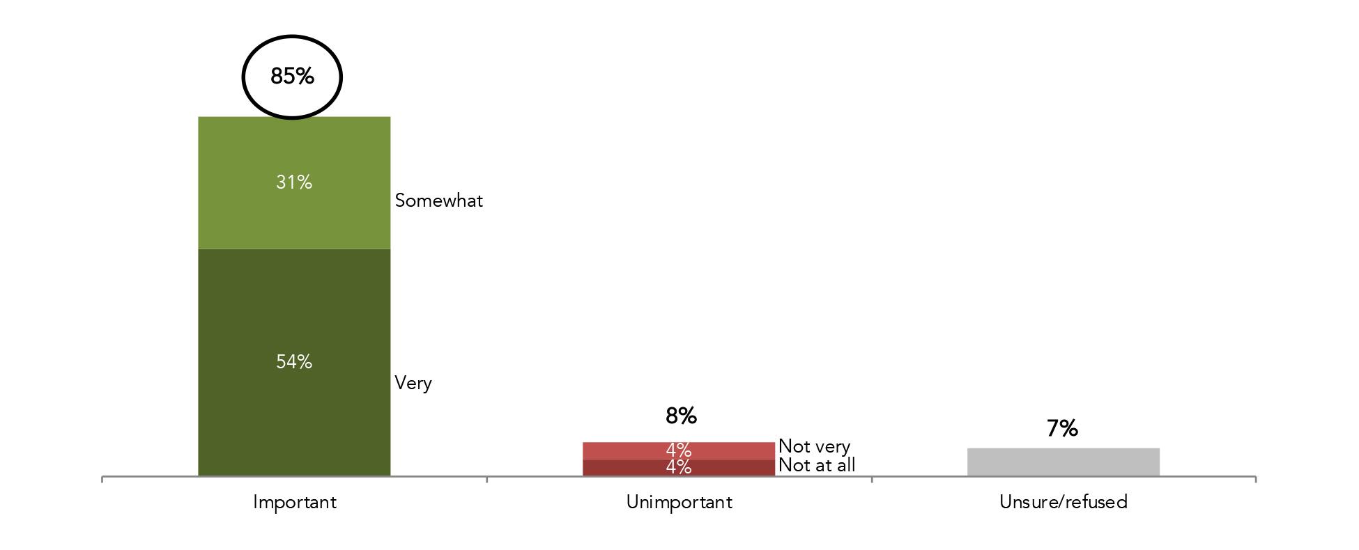 Image illustrating the topic of the article.