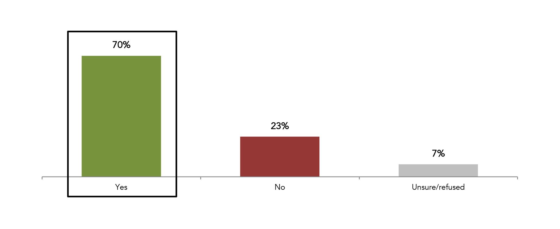 Image illustrating the topic of the article.