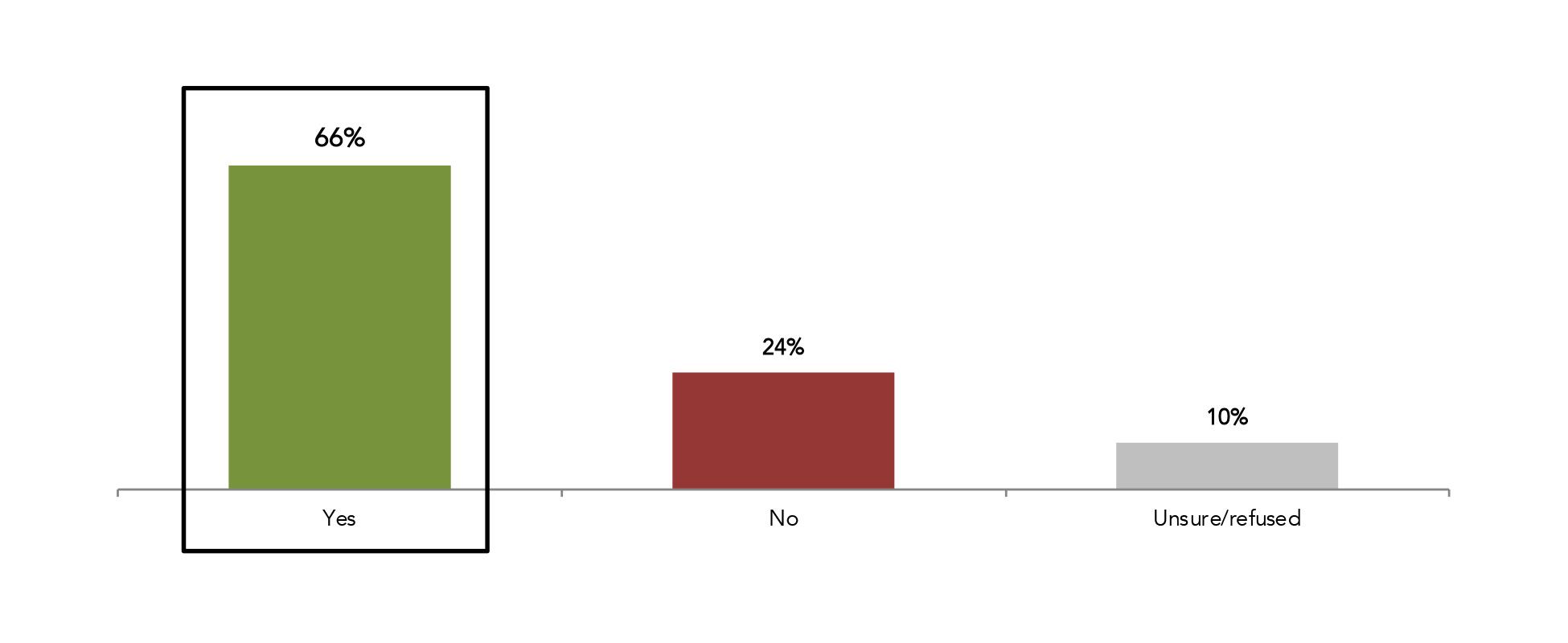 Image illustrating the topic of the article.