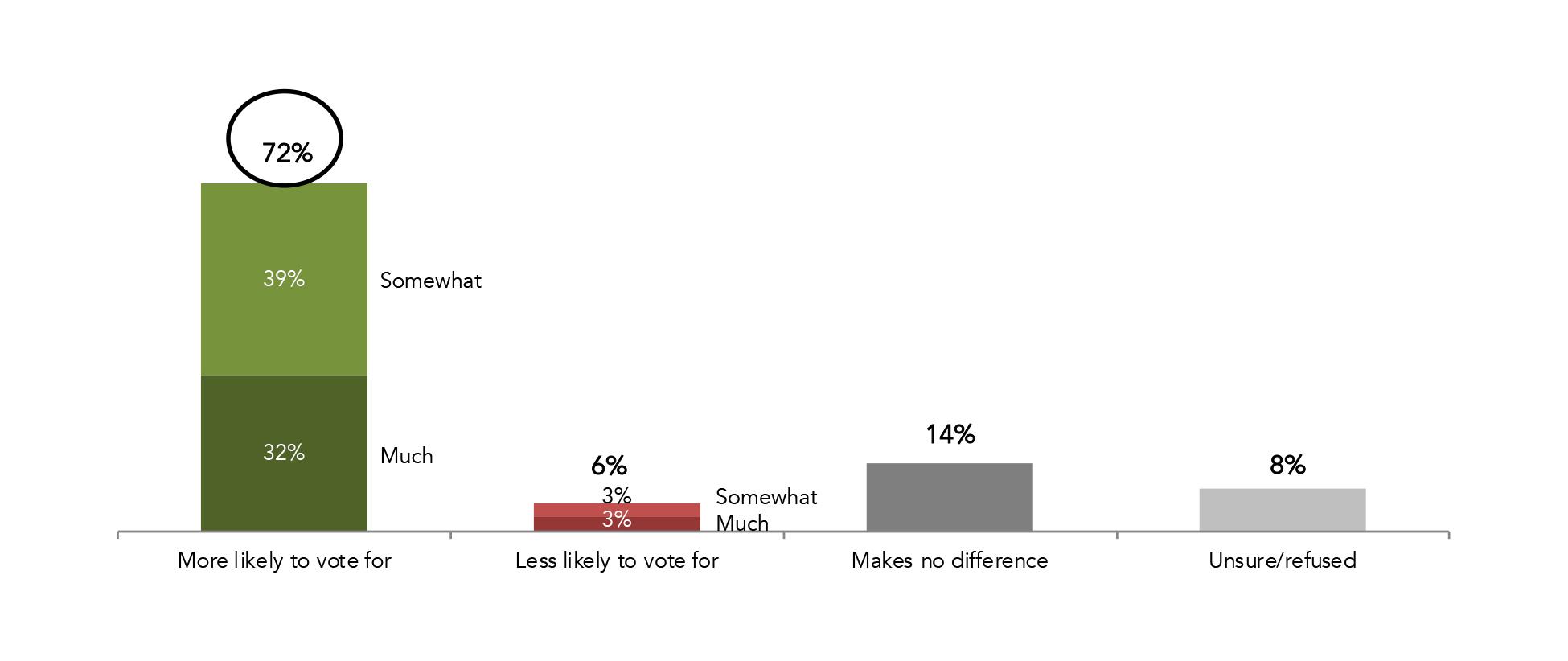 Image illustrating the topic of the article.