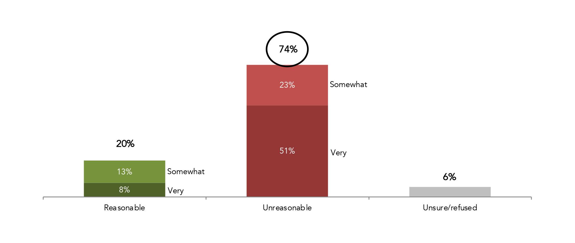 Image illustrating the topic of the article.