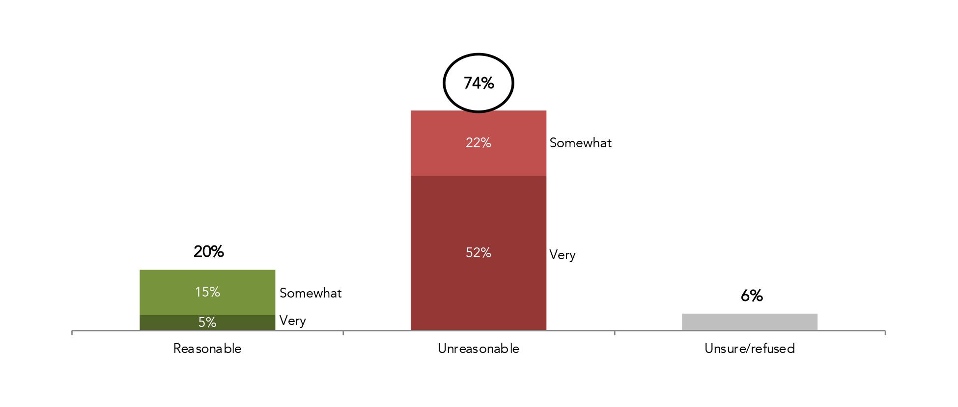 Image illustrating the topic of the article.