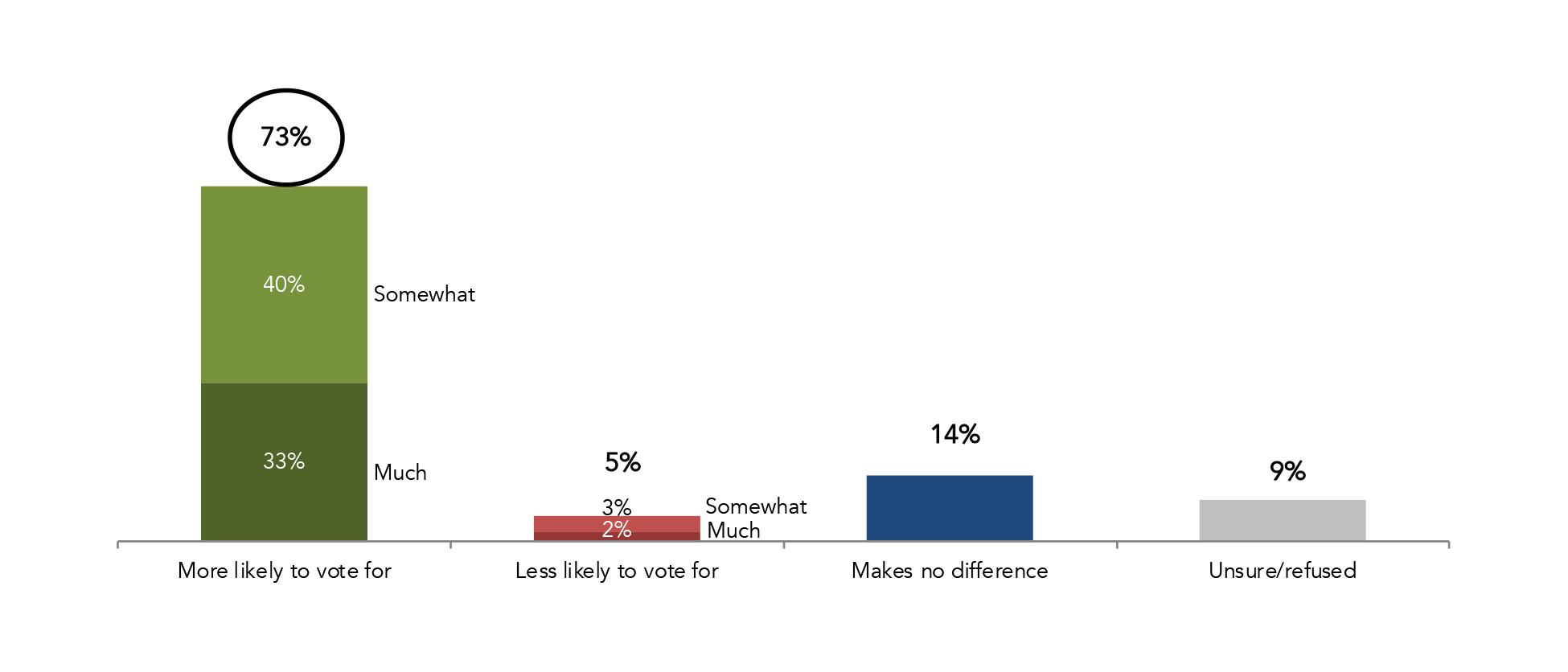 Image illustrating the topic of the article.