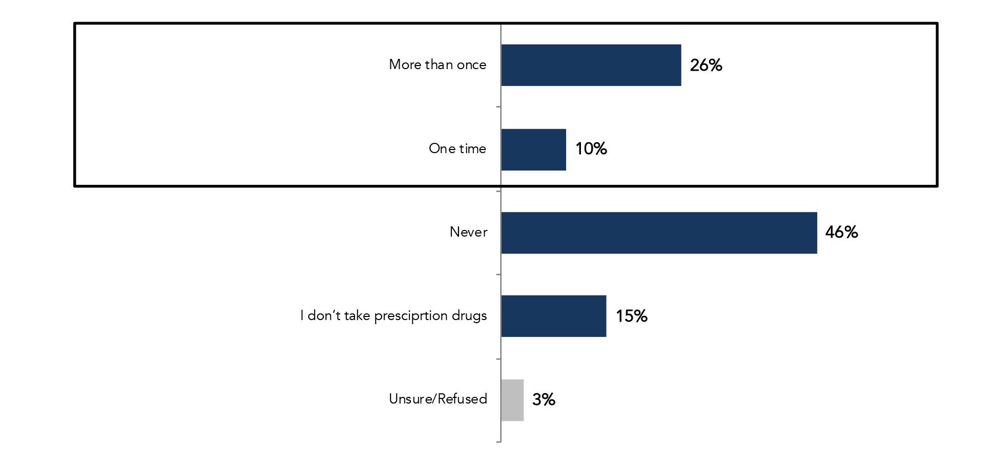 Image illustrating the topic of the article.