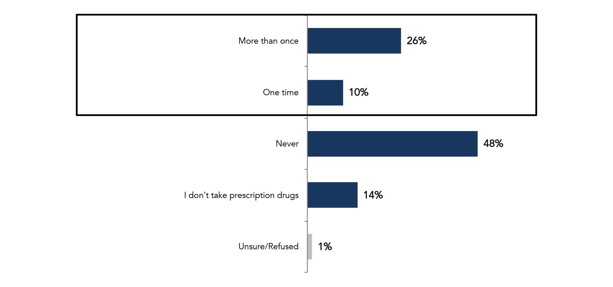 Image illustrating the topic of the article.