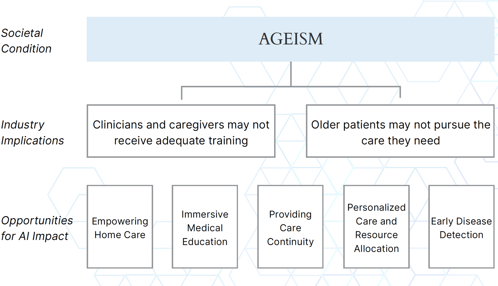 Image illustrating the topic of the article.
