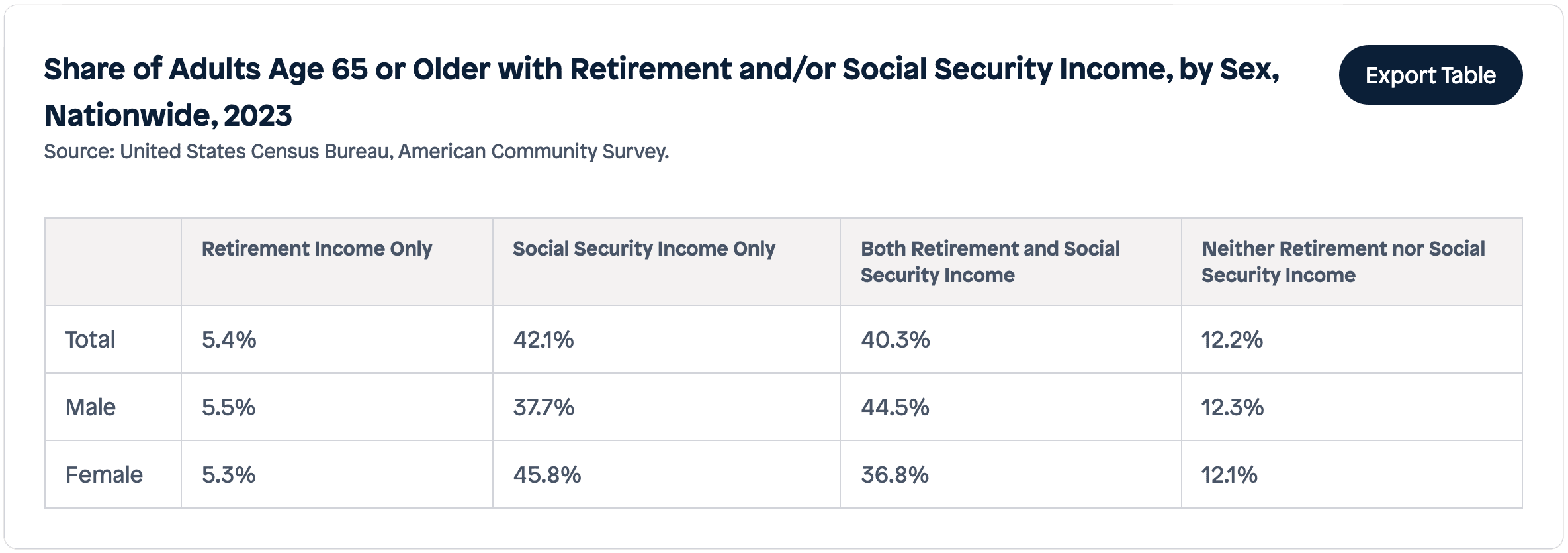 Image illustrating the topic of the article.