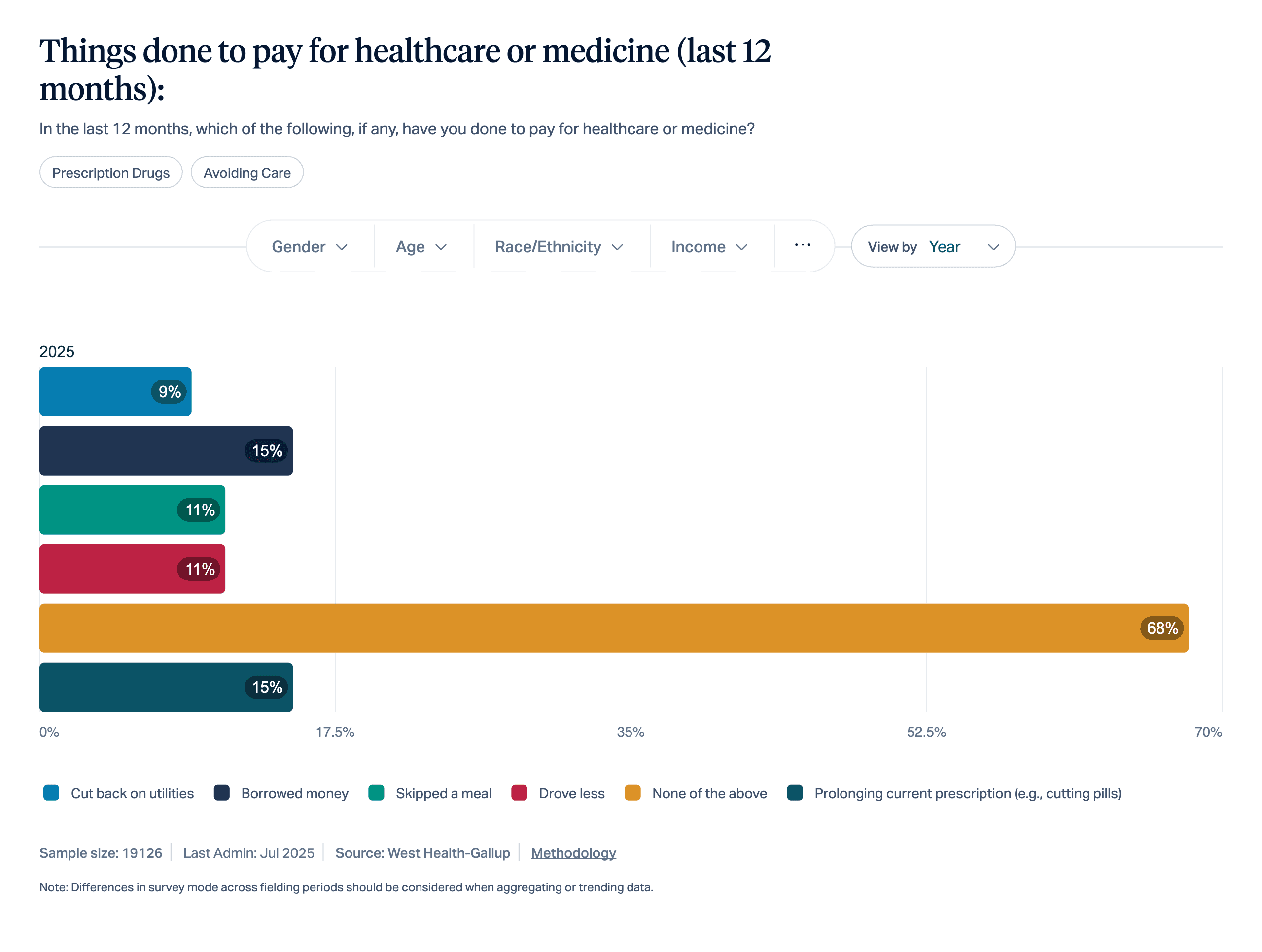 Image illustrating the topic of the article.