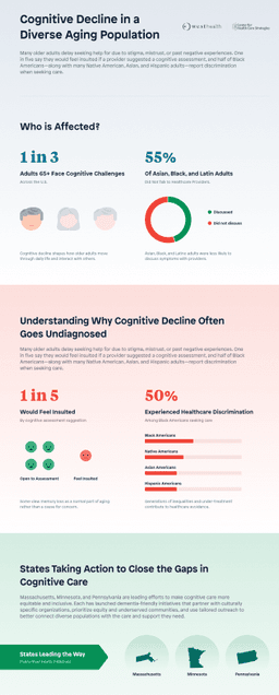 Downloadable asset preview image