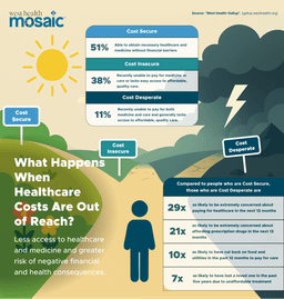 Downloadable asset preview image